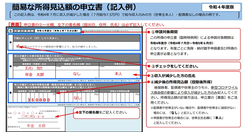 国民年金免除申請時の所得見込額申立書